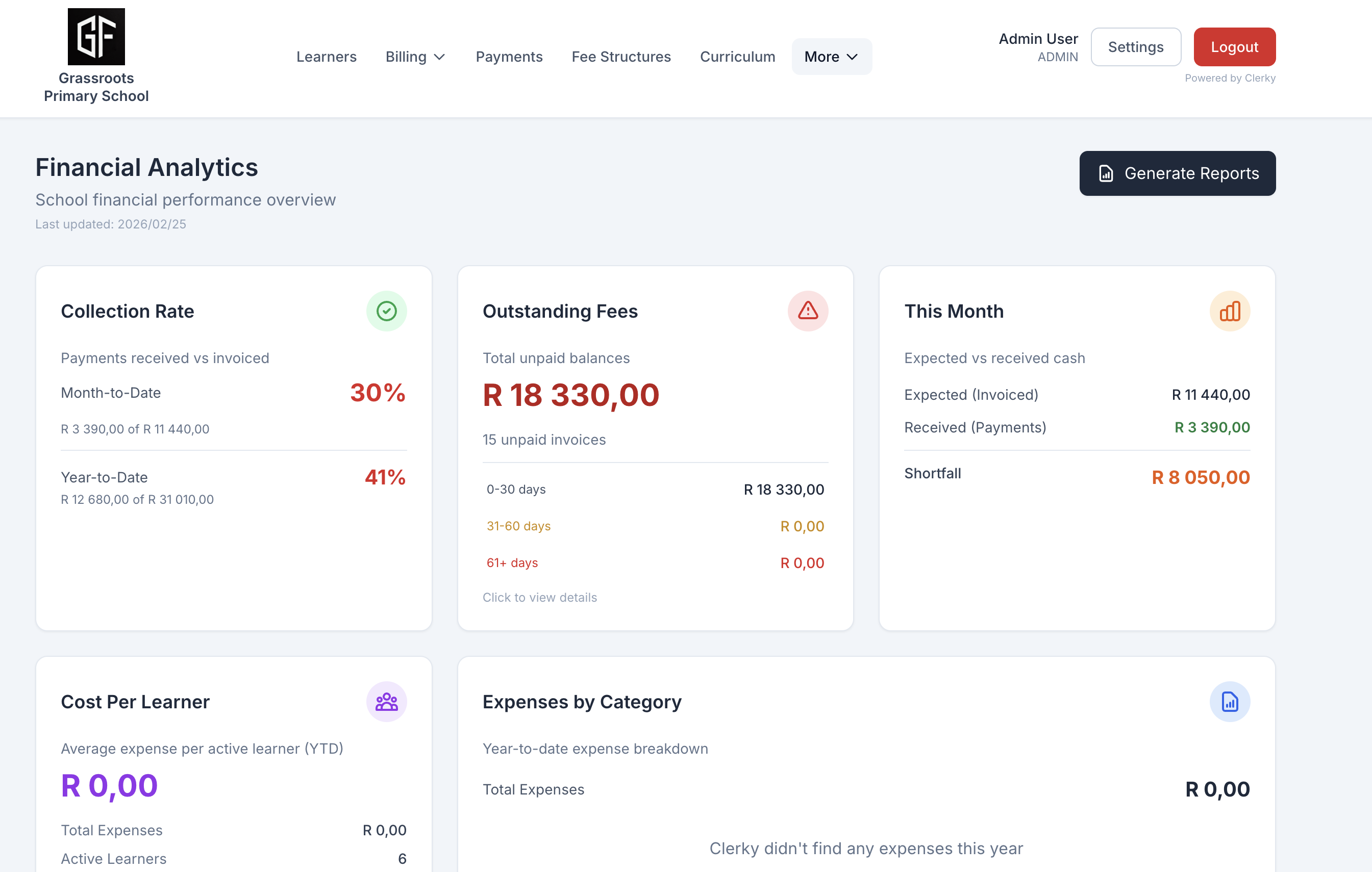 Financial analytics dashboard with collection rates and expenses